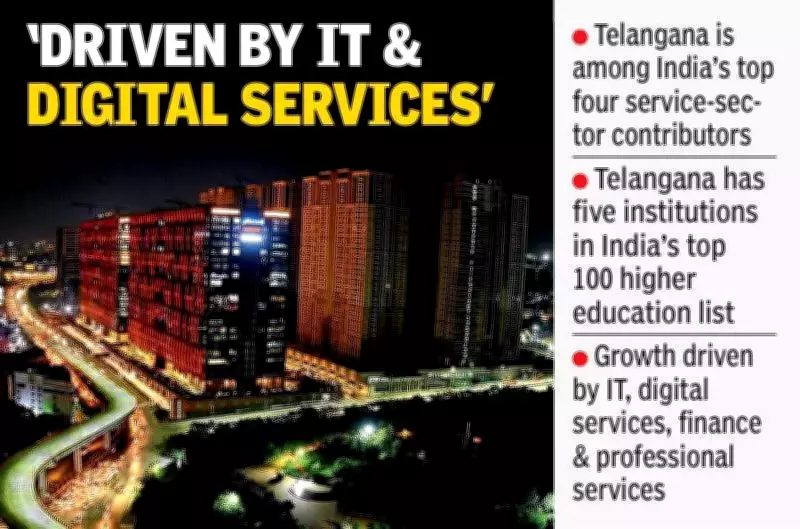 Economic Survey 2025-26 Maps Telangana's Growth: Agriculture, Industry & Services