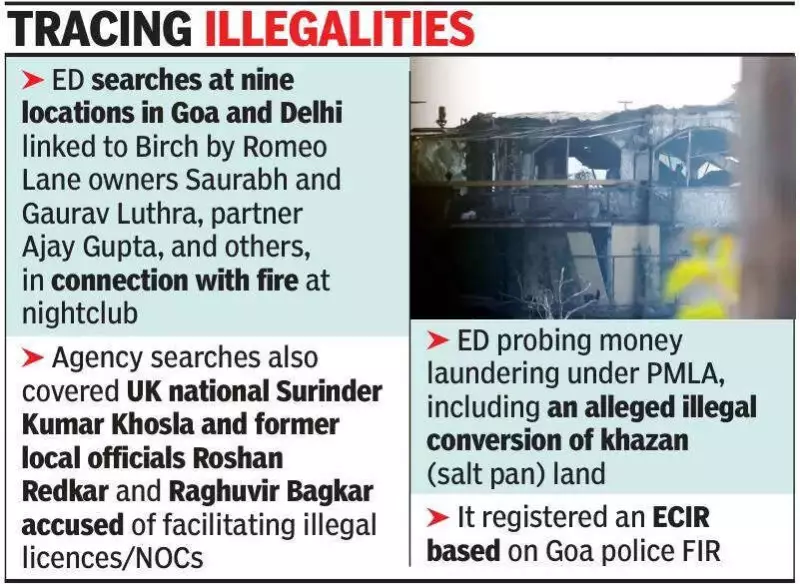 ED Raids 9 Locations in Goa & Delhi in Connection with Arpora Nightclub Fire