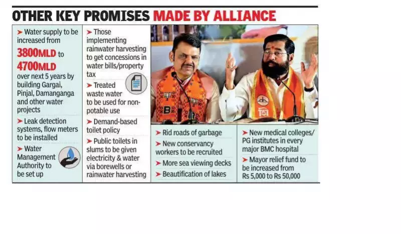 Fadnavis Unveils Mahayuti's BMC Poll Manifesto: 50% Bus Fare Cut for Women, AI to Track Illegal Migrants