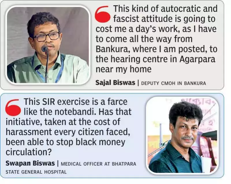 Four Kolkata Brothers, Including Doctors, Summoned for Citizenship Hearing