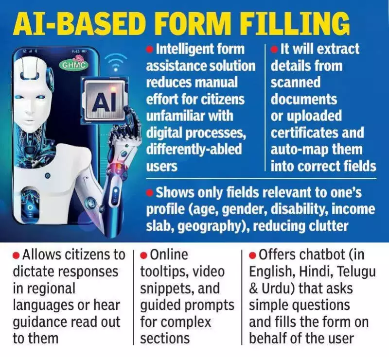 GHMC Launches AI Chatbot in 4 Languages for Civic Services in Hyderabad