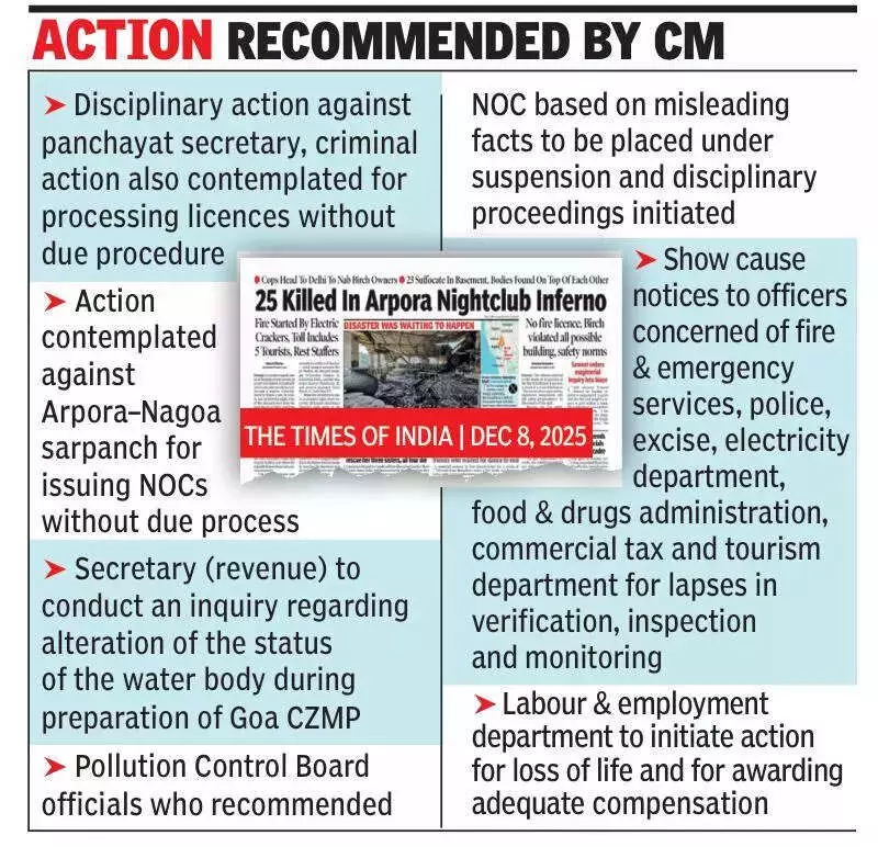 Goa Nightclub Fire Probe Exposes Collusion, Forged Docs & Illegal Constructions