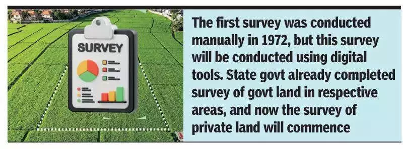 Goa's First Digital Land Survey in 50+ Years to Issue Urban Property Cards