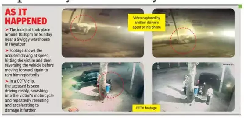 Gurgaon Ayurvedic Doctor Arrested After Repeatedly Running Over Swiggy Rider