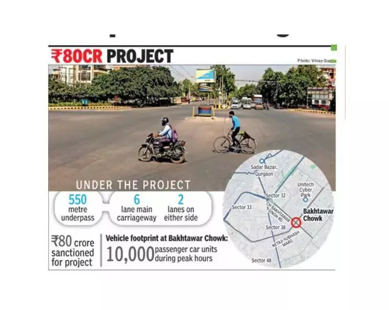Gurgaon's Bakhtawar Chowk Underpass Awaits Final Nod, Aims to Ease Traffic Gridlock