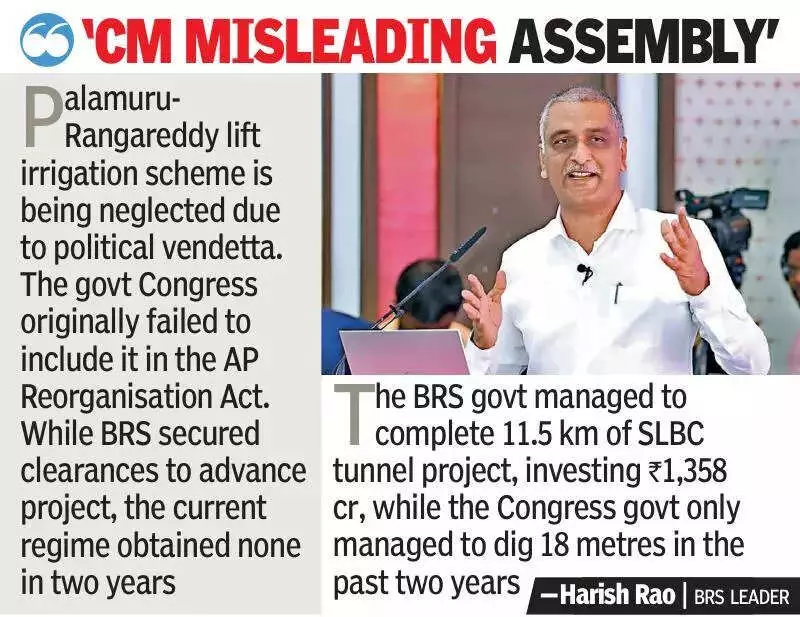 Harish Rao Accuses CM Revanth of Misleading Assembly on Water Projects