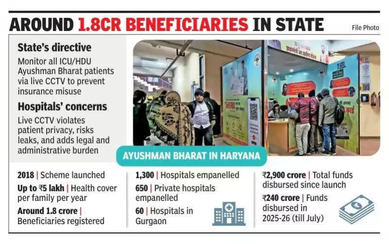 Haryana Mandates Live CCTV in ICU/HDUs for Ayushman Bharat, Sparks Privacy Debate