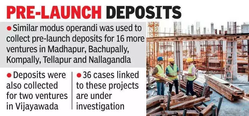Hyderabad CCS Files Chargesheet Against 13 in Rs 3,000 Crore Sahiti Infratech Fraud