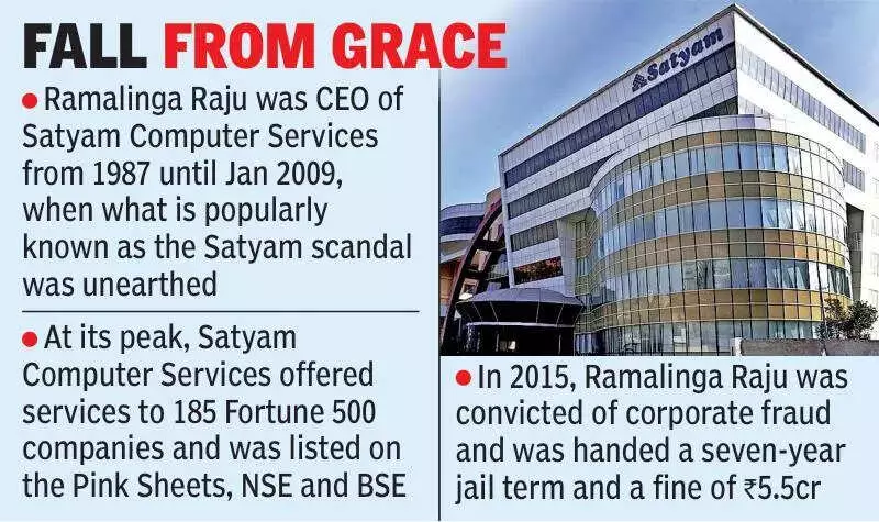 Hyderabad Court Lifts Ban, Netflix Releases Satyam Founder Episode