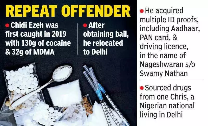 Hyderabad Police Arrest 2 Nigerians with 150g MDMA, One Posed as Indian