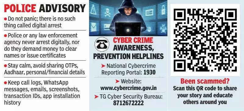 Hyderabad Senior Citizens Lose 60 Lakh in Police Impersonation Scams