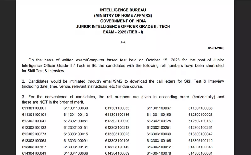 IB JIO Result 2025 Declared: Check MHA's PDF for 394 JIO Grade-II Shortlist