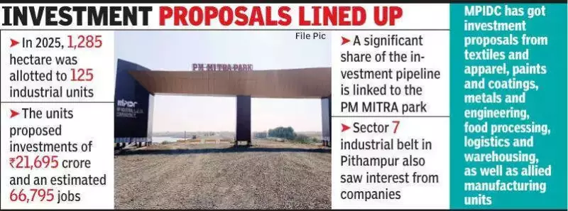 Indore Creates 6,500 Hectare Land Bank, Attracts Rs 21,695 Crore Investment