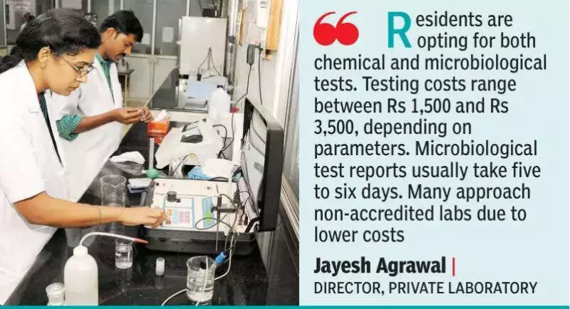 Indore Residents Turn to Private Water Testing Amid Contamination Fears