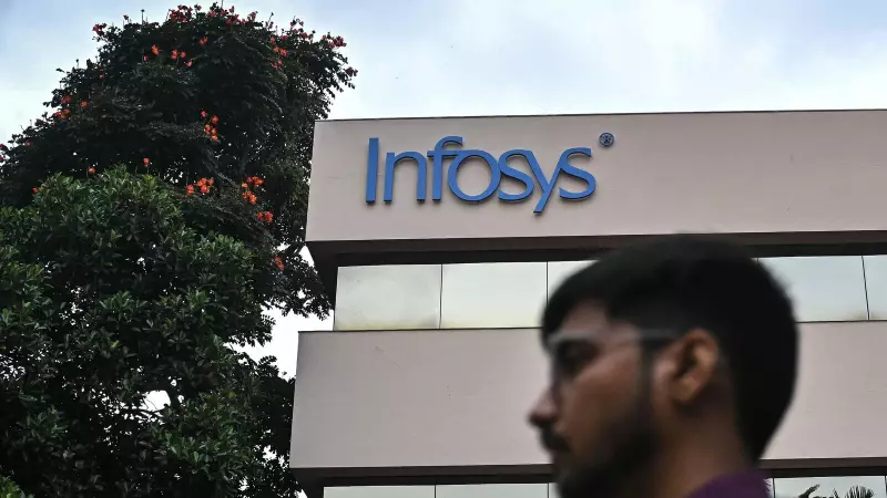 Infosys Q3 Profit Dips 2.2% YoY to ₹6,654 Crore