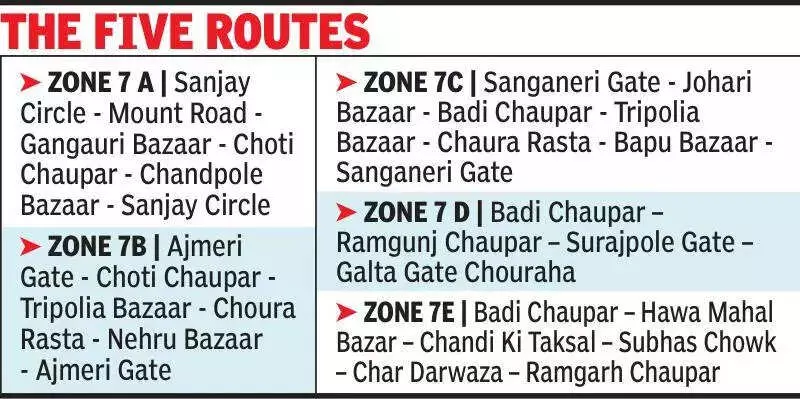 Jaipur E-Rickshaws Get New Routes: 250 Vehicles Allowed in Walled City from Jan 21