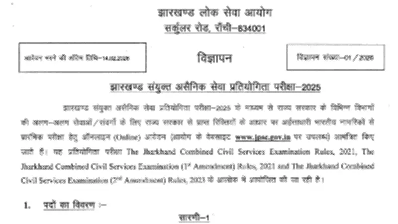JPSC Announces 103 Vacancies for Civil Services 2025: Key Dates and Eligibility