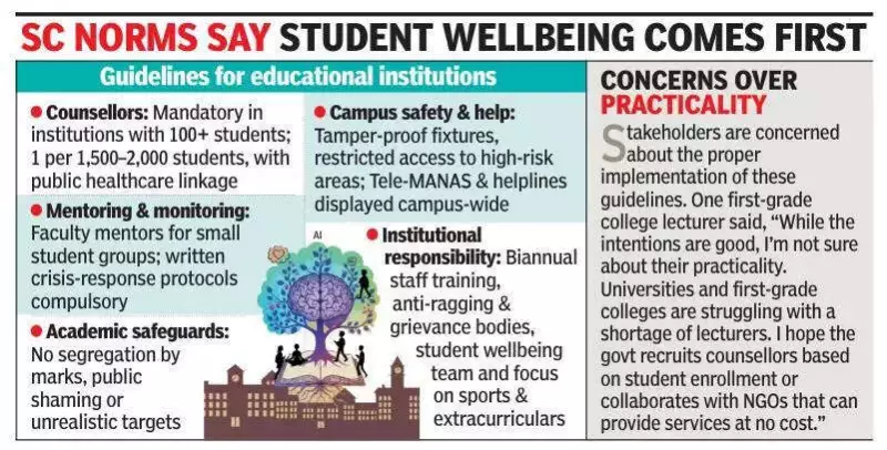 Karnataka Orders All Schools, Colleges to Implement Supreme Court Mental Health Rules