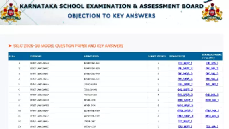 Karnataka SSLC 2026 Model Papers Released: Download PDFs for Exam Prep