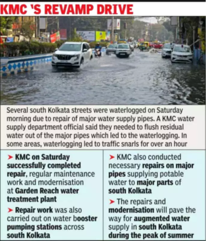 KMC Completes Major Water Plant Maintenance in South Kolkata