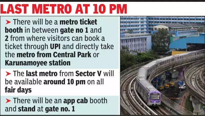 Kolkata Book Fair 2026 Adds Metro Ticket Booth, App Cab Zone for Visitors