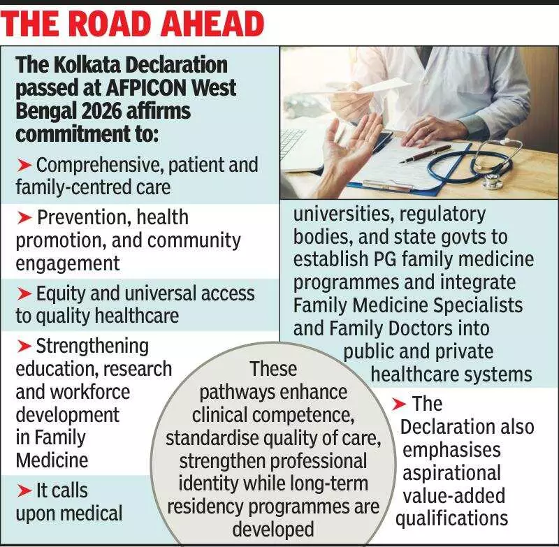Kolkata Doctors Call for Revival of Family Medicine to Prevent Unnecessary Hospitalizations
