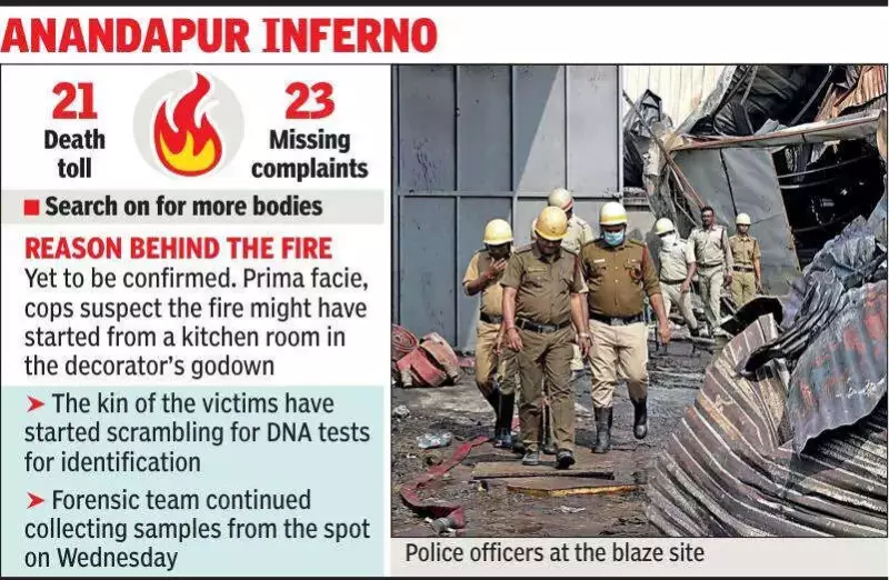 Kolkata Fire Tragedy: Skulls Become Key to Death Toll in Anandapur Blaze