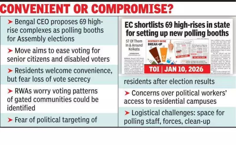 Kolkata High-Rise Residents Debate Polling Booths: Secrecy vs Convenience