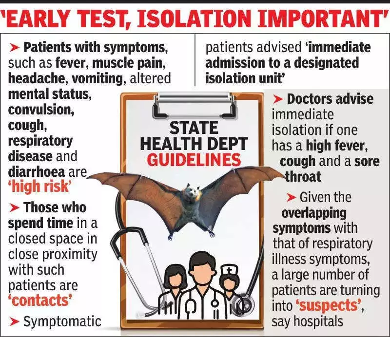 Kolkata Hospitals Face Nipah Screening Challenge Amid Overlapping Symptoms
