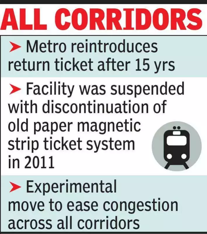 Kolkata Metro Revives Same-Day Return Tickets After 15-Year Gap