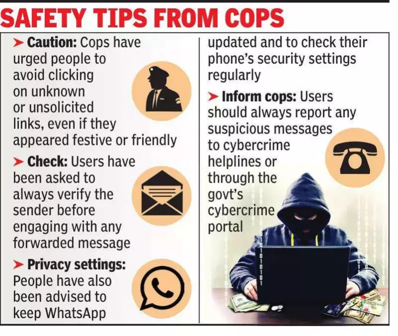 Kolkata New Year Scam Alert: Rs 40 Lakh Lost to Fake Tickets & Delivery Links