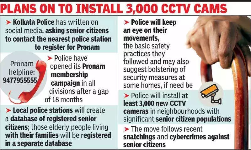 Kolkata Police Reopens Pronam Enrollment for Senior Citizens After 18-Month Gap