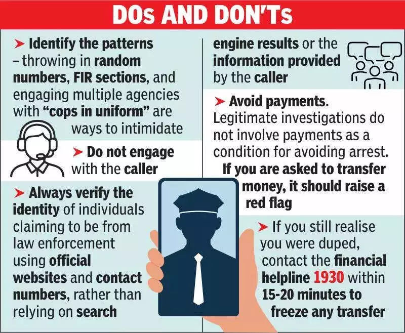 Kolkata Senior Loses Rs 89.8 Lakh in Sophisticated Digital Arrest Scam Using Forged Supreme Court Order