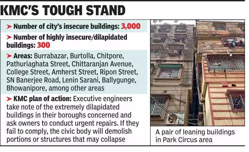 Kolkata to Demolish 300 Dilapidated Buildings After Recent Collapse