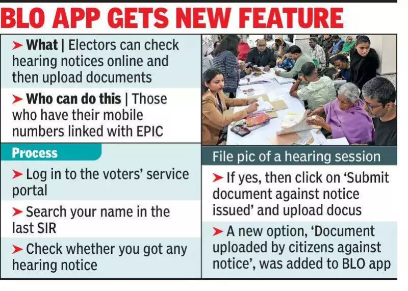 Kolkata Voters Can Now Check Hearing Notices & Upload Docs Online via EC Portal