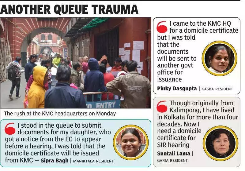 Kolkata Voters Queue for Domicile Certificates Amid EC-State Govt Standoff
