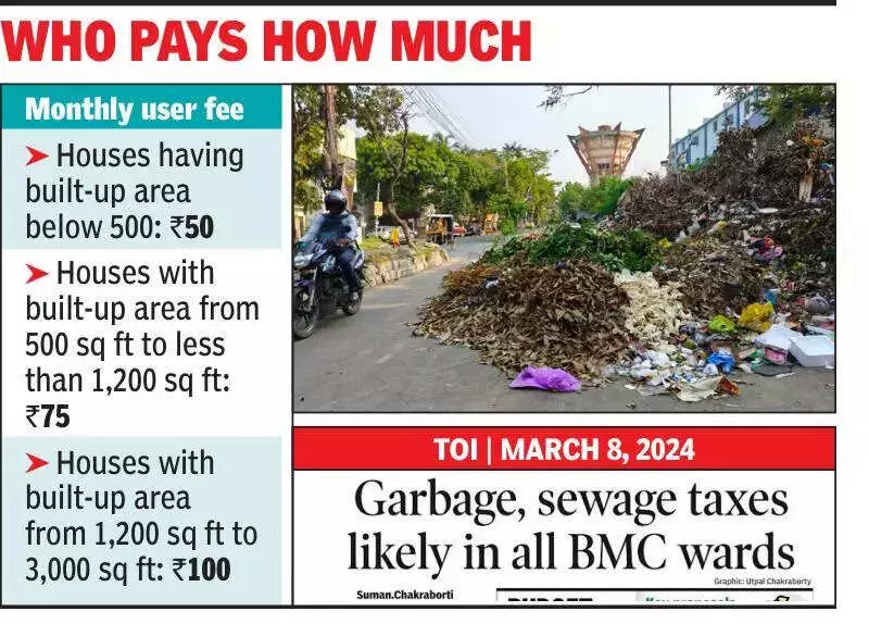 Kolkata's BMC Implements New Waste Collection Fees & Fines From Thursday