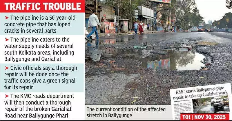 Kolkata's Gariahat Road Faces Repeated Cave-Ins Due to Aging Water Pipeline