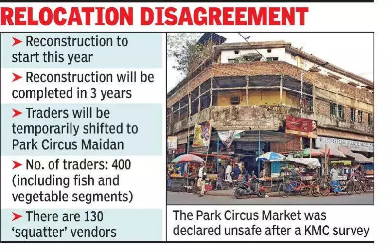 Kolkata's Park Circus Market Reconstruction Stalled as Traders Resist Relocation