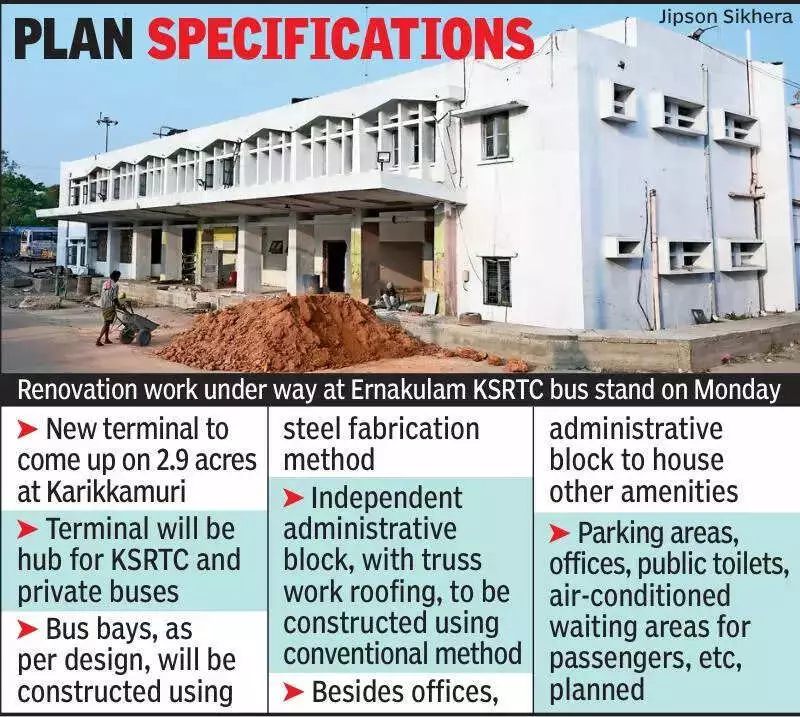 KSRTC Ernakulam Bus Terminal Project Downsized Due to Funding Shortage