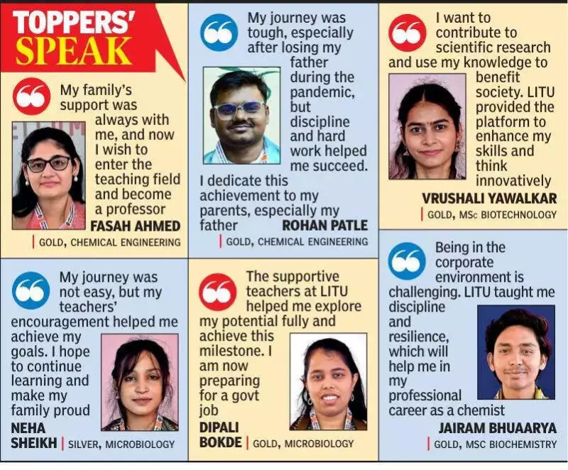 LITU's First Convocation Honors 82 Graduates, Focuses on Innovation & Developed India 2047