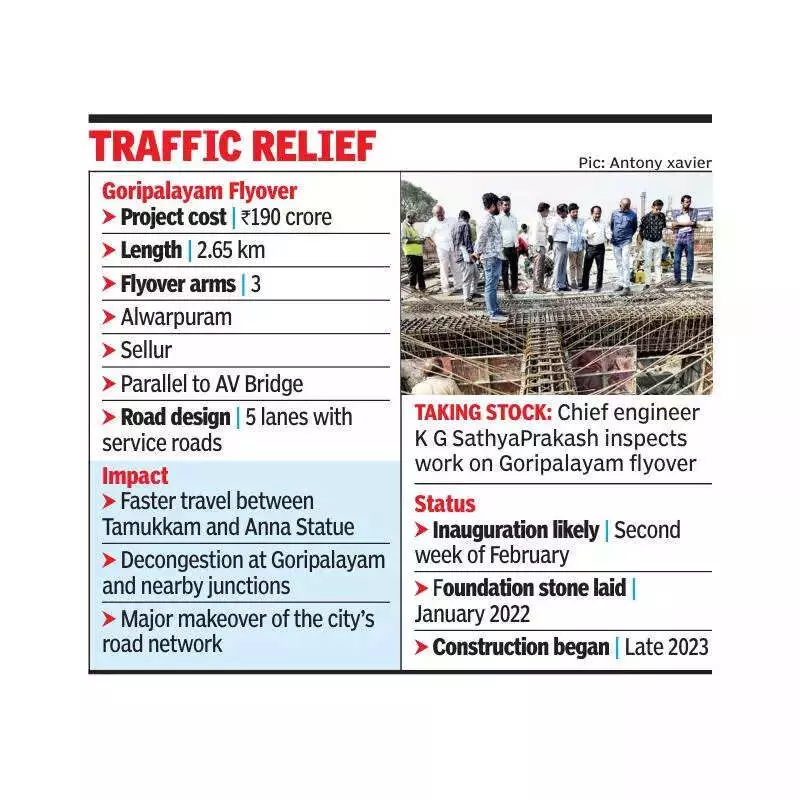 Madurai's Rs 190 Crore Goripalayam Flyover Set for February Opening