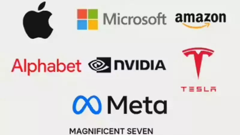 Magnificent 7 Tech Stocks Underperform S&P 500 in 2025: A New Reality