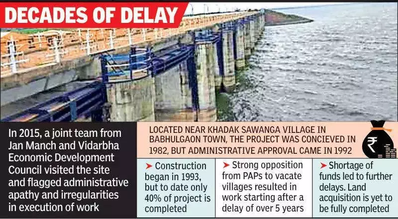 Maharashtra Cabinet Approves Rs4,775 Crore to Revive Decades-Old Bembla River Project