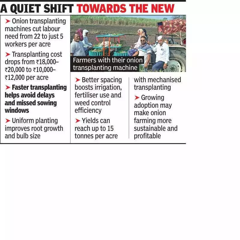 Maharashtra Farmers Embrace Onion Transplanting Machines to Boost Productivity