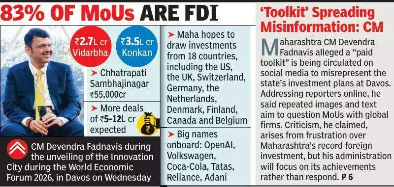 Maharashtra Secures Rs 30 Lakh Crore MoUs at Davos, 83% FDI to Create 30 Lakh Jobs
