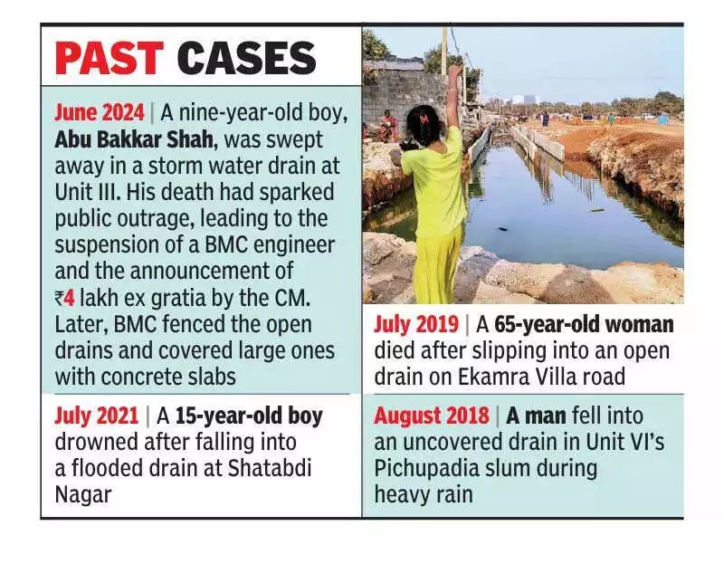 Man Dies After Falling Into Uncovered Drain in Bhubaneswar Slum, Locals Demand Action