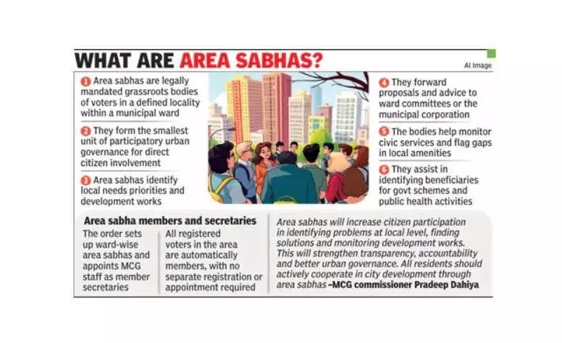 MCG Establishes Area Sabhas Across Gurgaon Wards for Citizen-Led Governance