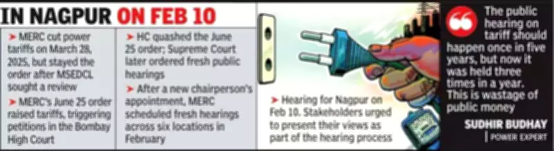 MERC Announces Fresh E-Public Hearing in Nagpur for MSEDCL Tariff Review