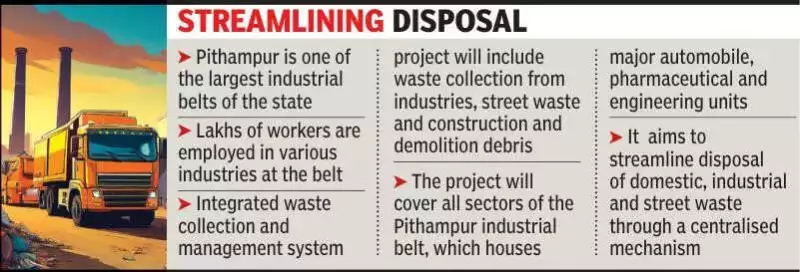 MPIDC Launches Integrated Waste Management System at Pithampur Industrial Belt
